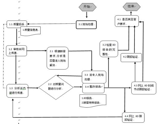 數(shù)控雕銑機(jī),模具雕銑機(jī),立式加工中心,石墨雕銑機(jī)-凱博數(shù)控 數(shù)控雕銑機(jī),模具雕銑機(jī),立式加工中心,石墨雕銑機(jī)-凱博數(shù)控